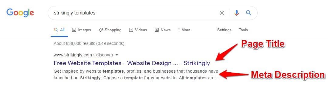 Optimize Headers, Title Tags, and Meta Descriptions