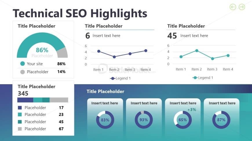 technical seo highlights