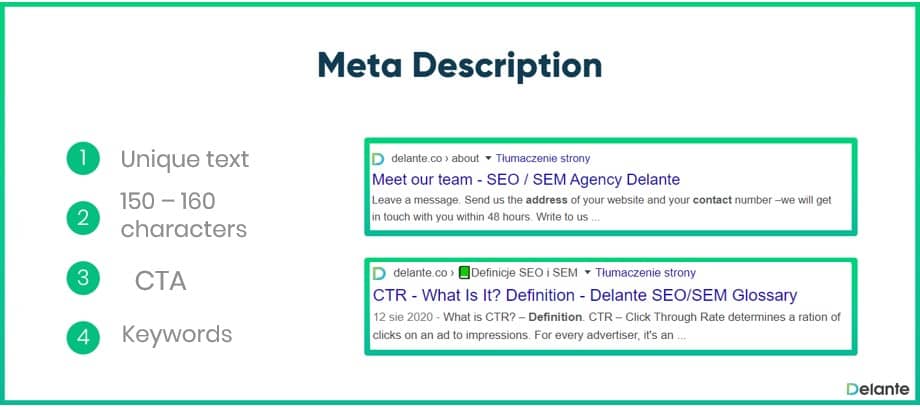 What is a Meta Description?