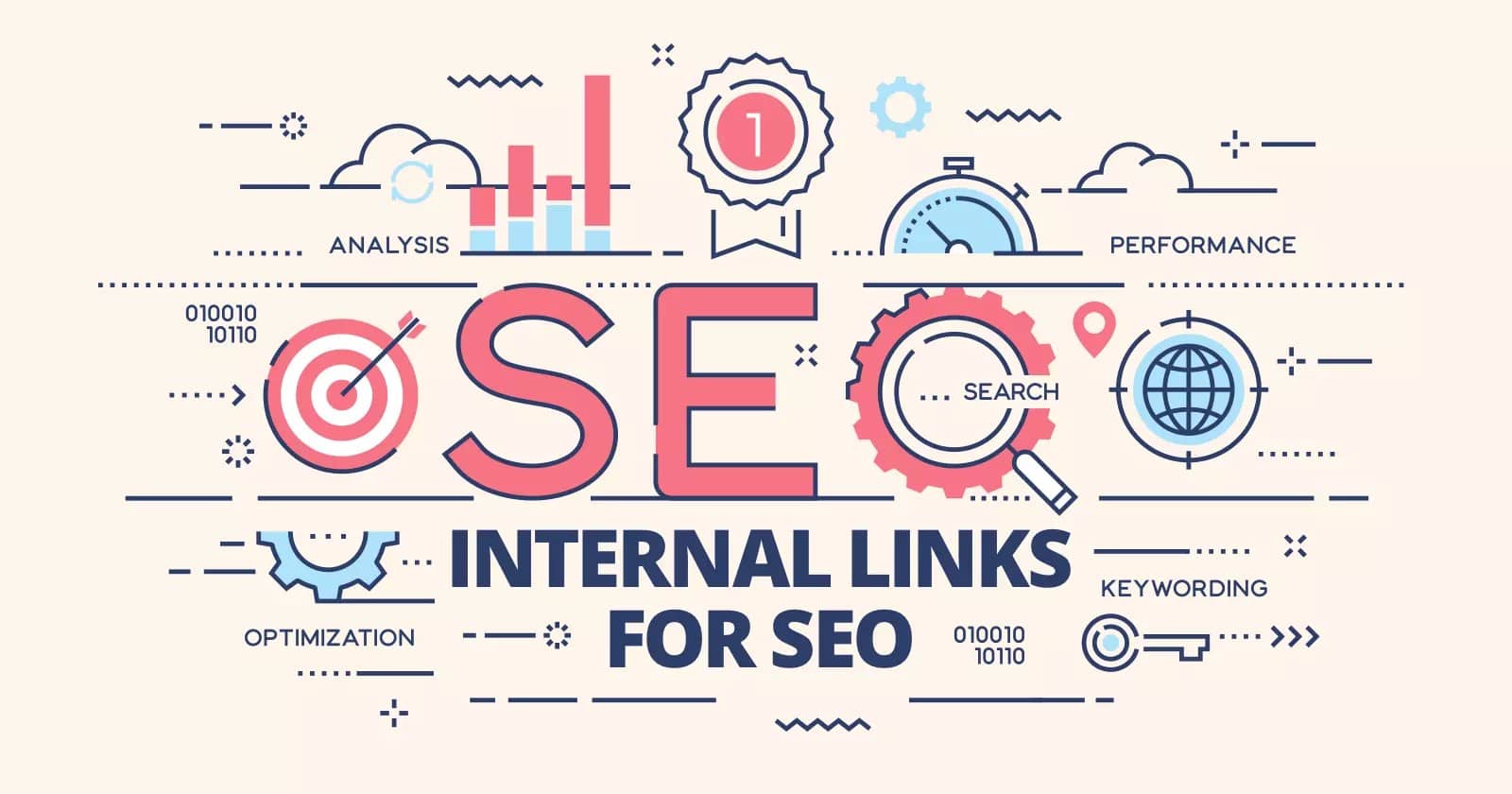 Internal Link Audit and Optimization for website