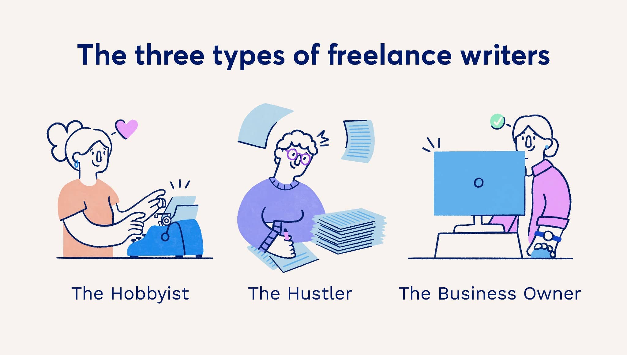 “Independent” Freelance Writers